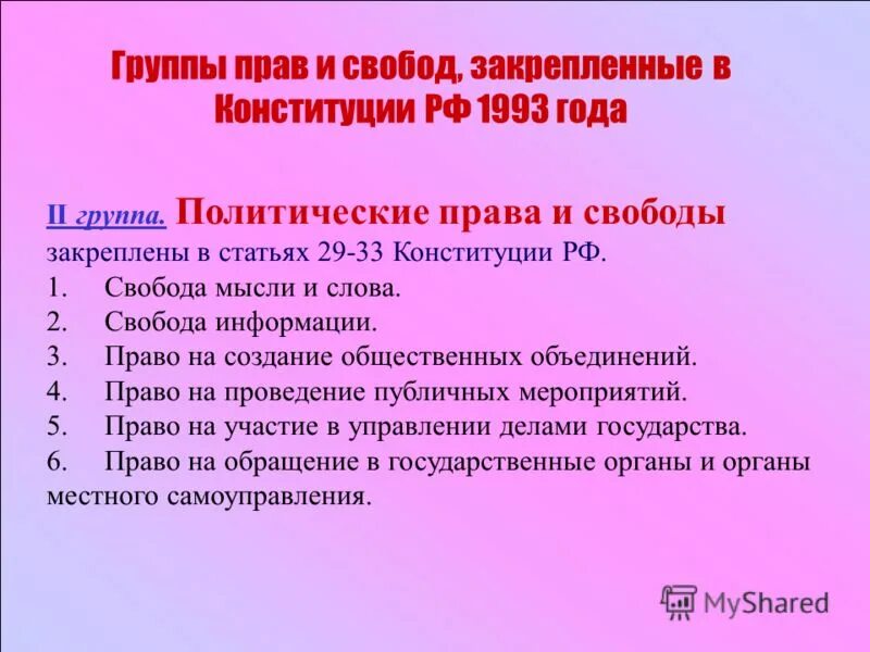 Политические статьи Конституции. Группы прав и свобод, закрепленные в к. Полномочие закрепление рф