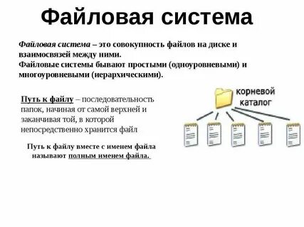 Леня сохранил файл