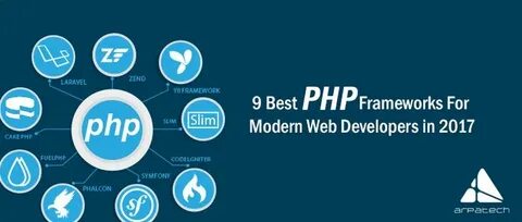 Web application frameworks