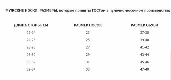 41 размер носки какой размер. 41 размер носки какой размер