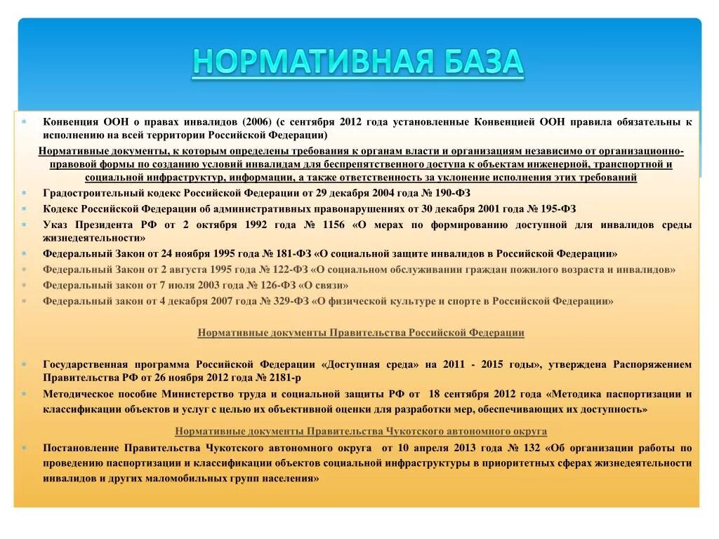 Фз о обслуживании инвалидов. Формирование доступной среды для инвалидов. Нормативная база. Доступная среда для инвалидов требования. Характеристики доступности среды для инвалидов.