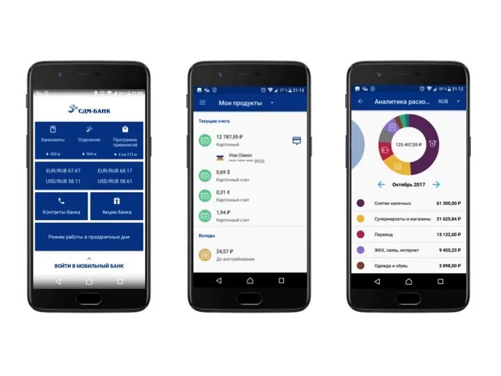 сдм-банк личный кабинет. сдм банк базунова. приложение сдм банк. сдм банк. логотип сдм банка.