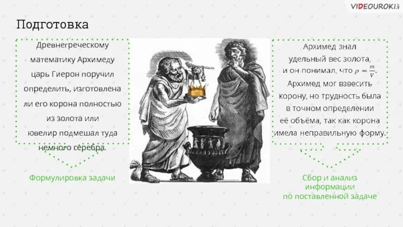 Плотность вещества короны гиерона. Гиерон и Архимед. Царь Гиерон. Архимед и корона Гиерона. Архимед и царь