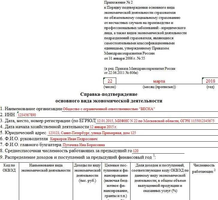 Место регистрации в подтверждении оквэд что писать. Подтвердить основной вид деятельности. Подтвердить основной вид экономической деятельности.