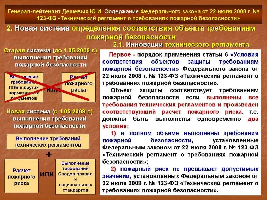 Порядок изменения положения