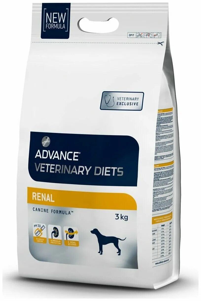 Сухой корм для собак с проблемами жкт. Сухой корм для собак с проблемами жкт. Корм для собак digest 12. Хилс ветеринарный корм для собак. Корм для собак hill's prescription diet курица 5 кг.