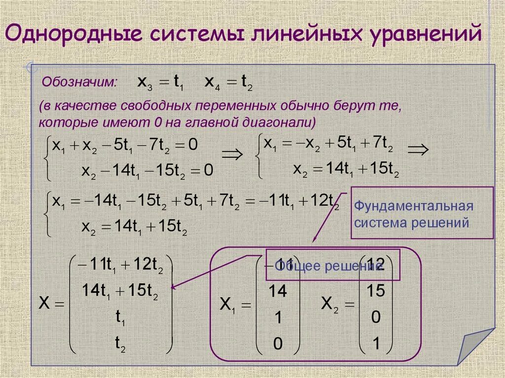 Найти общее решение системы линейных уравнений. Фундаментальное решение системы линейных уравнений. фундаментальная система решений системы линейных уравнений. фундаментальное решение системы линейных алгебраических уравнений. решение однородных систем линейных уравнений.