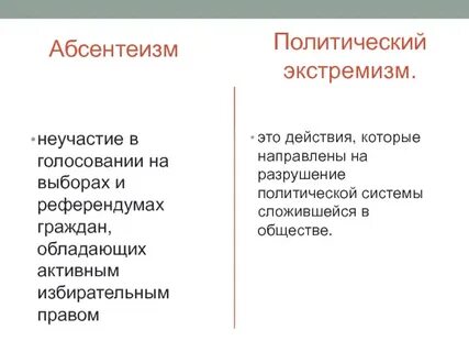 Политический абсентеизм