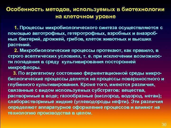 Достижения микробиологического синтеза. Микробиологический Синтез примеры. Метод микробиологического синтеза. Микробиологический Синтез перспективы.