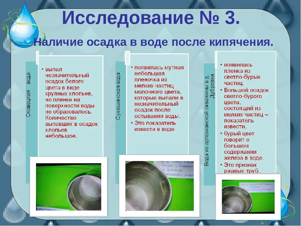 Осадок после кипячения. Осадок в воде после кипячения. Белый осадок в воде после кипячения. Осадок на поверхности воды после кипячения. Пленка при кипячении воды.