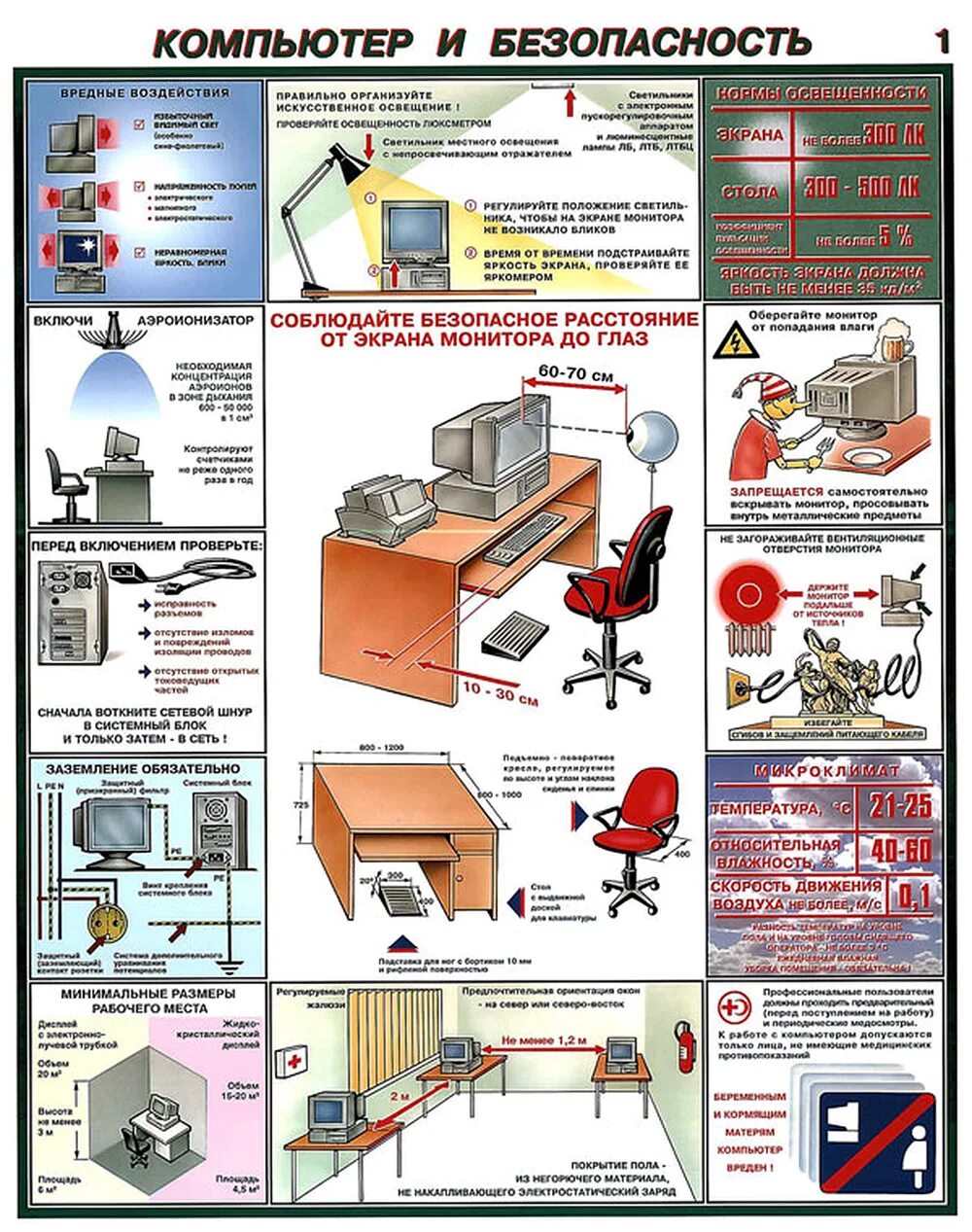 Компьютер и безопасность труда. Требования техники безопасности при работе с компьютером. Требования безопасности при работе с компьютером. Компьютер и безопасность. Безопасность при работе с компьютером.