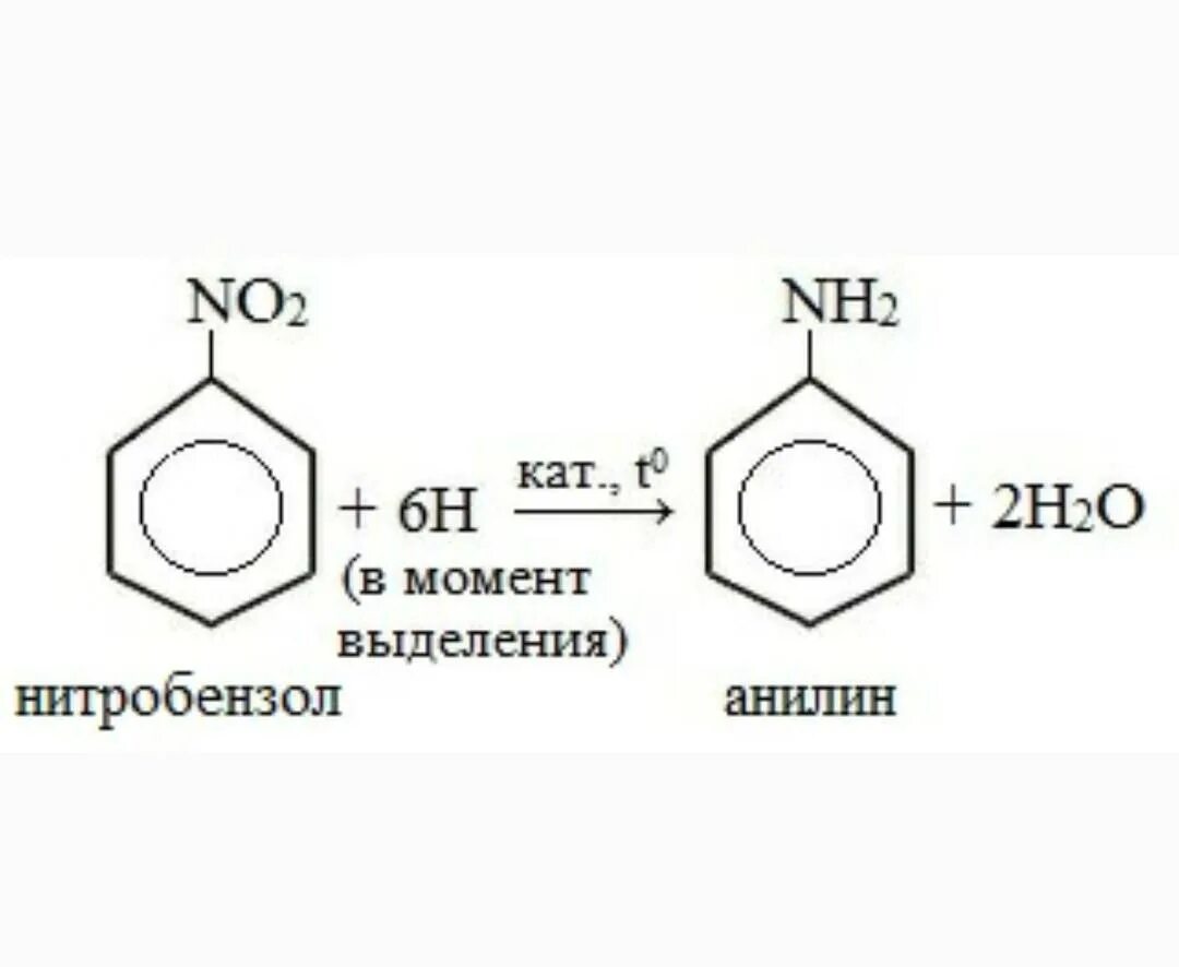 Получение нитробензола реакция. Нитробензола реакция Зинина. Нитробензол в анилин. Нитробензол h2 ni. Реакция Зинина восстановление нитробензола.