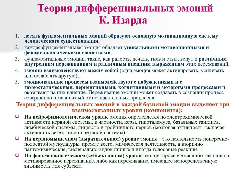 Дифференциальные эмоции изарда. Дифференциальные эмоции изарда
