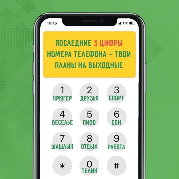 Гадание по цифрам телефона. Смешные номера Телефонные цифры. Дешифровщик цифры телефона. Напиши последние цифры своего телефона. Включай цифру номер 4