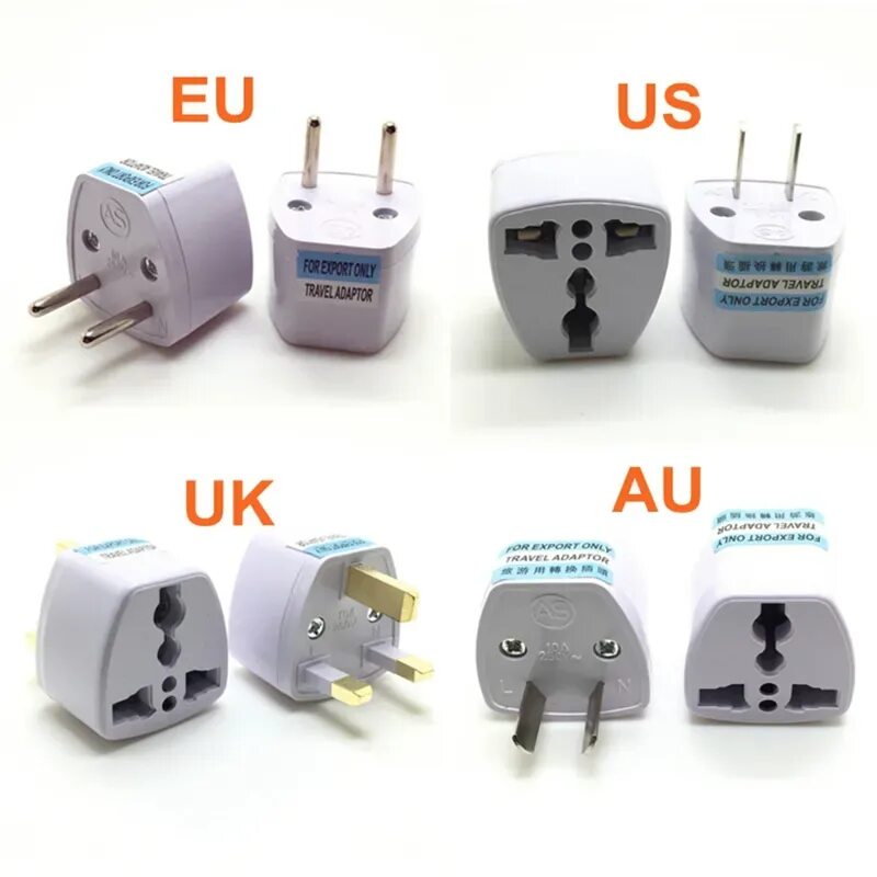 Eu au us uk вилки. Eu Plug (220-240v) Тип вилки. Переходник eu au uk us. Розетки eu us uk au. Что означает eu