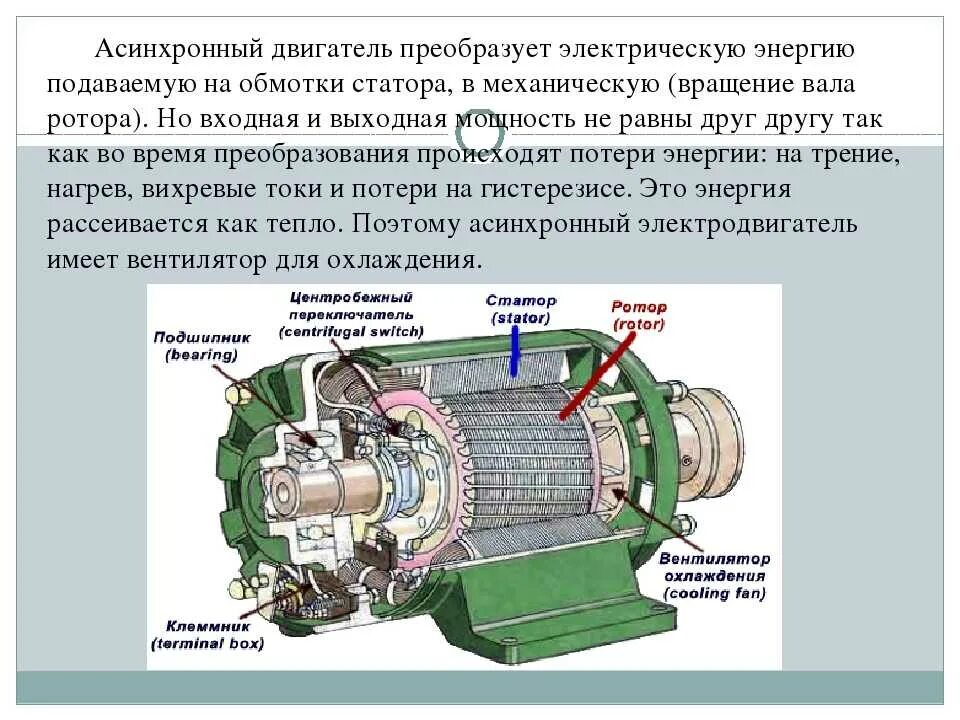 Почему сгорают генераторы. Обмотки статора и ротора асинхронного двигателя с фазным ротором. Синхронная машина переменного тока схема. Принцип действия трехфазного асинхронного двигателя. Конструкция статора трехфазного асинхронного двигателя.