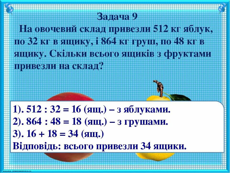 В магазин привезли 3 ящика яблок. На рынок привезли 48 кг.