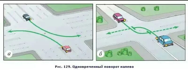 Проезд не по той полосе