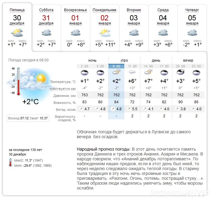 Погода -30. Какая погода была позавчера. Погода на завтра. Погода на 30 дней. Погода 30 дней май