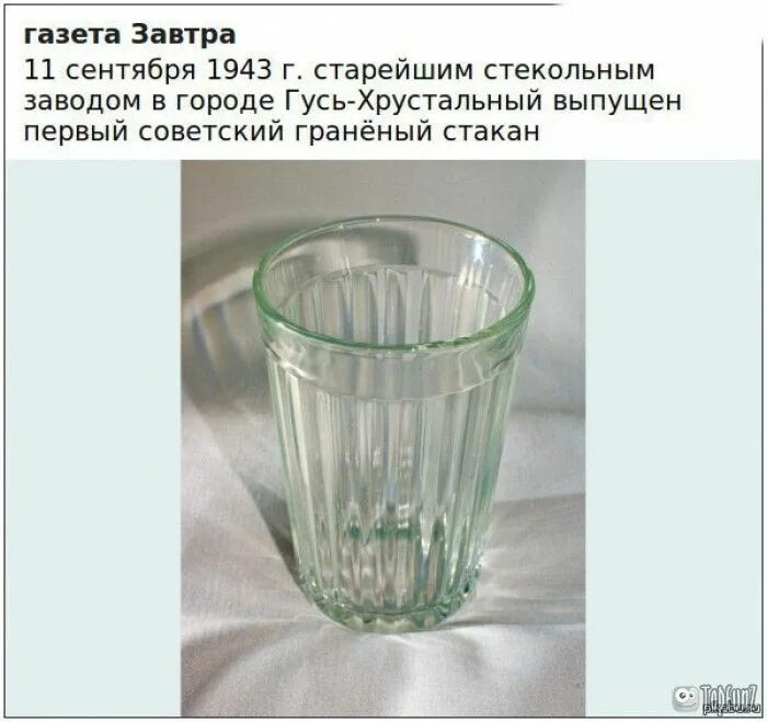 Праздник день граненого стакана. Стакан 250 мл. Стакан граненый 250 мл. Граненый стакан с водой. Граненый стакан слова.