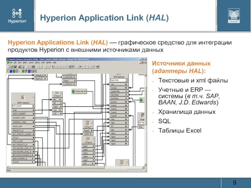 Application link