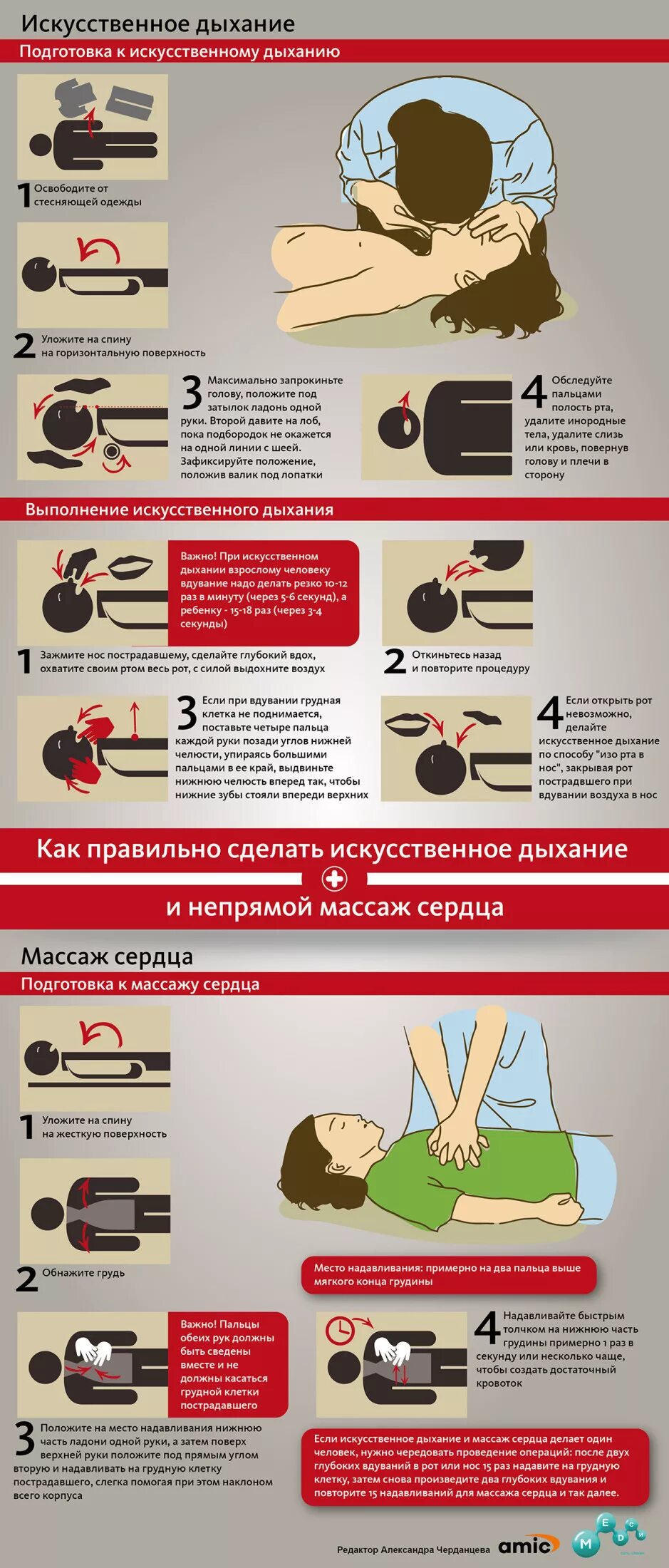 Как делается искусственное. Как делать искусственное дыхание. искусственное дыхание и непрямой массаж сердца. проведение массажа сердца и искусственного дыхания.