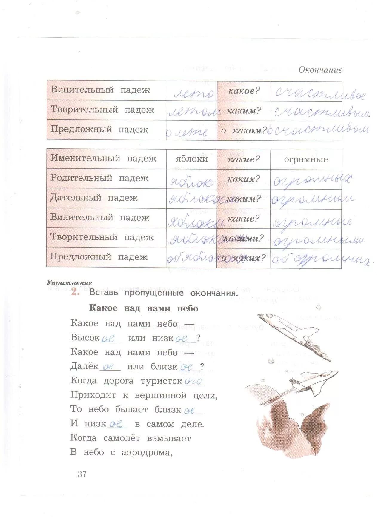 Математика 3 кузнецова рабочая. Вставь пропущенные окончания какое над нами небо. Рабочая тетрадь Кузнецова 2 класс. Гдз Кузнецова 2 класс рабочая тетрадь. Гдз по русскому языку 3 класс рабочая тетрадь 2 часть Кузнецова.