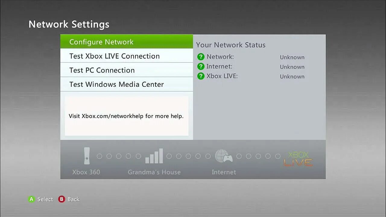 Как подключить xbox 360 к интернету. Xbox 360 интернет. Xbox 360 Live. Сеть Xbox Live. Как подключить интернет к Xbox Live.