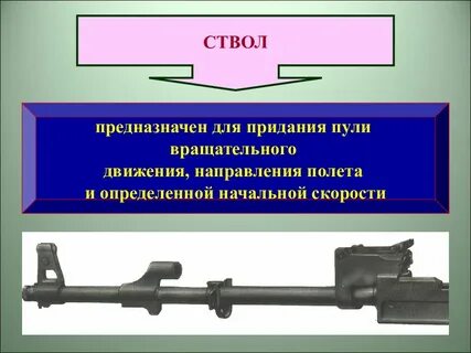 Для чего предназначена 3