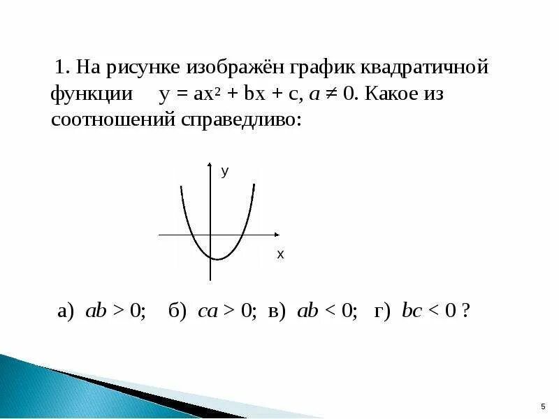 Ax2 bx c найти f 7. График функции f x ax2+BX+C. Ax2+BX+C график функции f. На рисунке изображен график функции f x ax2+BX+C.