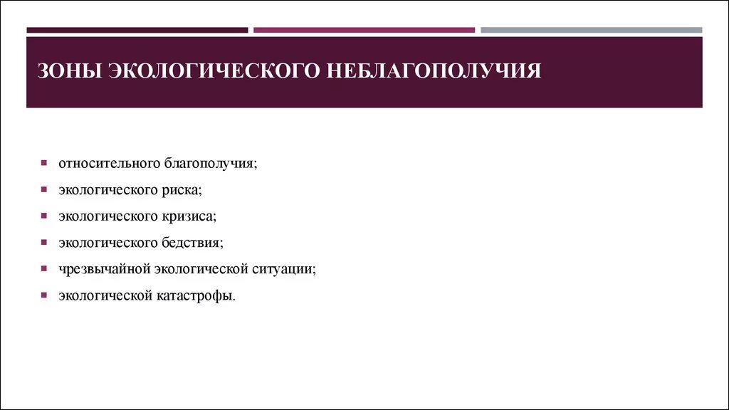 Экологически неблагоприятными территориями. Виды экологически неблагополучных территорий. зоны экологического неблагополучия. виды зон экологического неблагополучия. классификация экологического неблагополучия территорий..