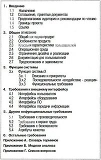 Атрибуты качества