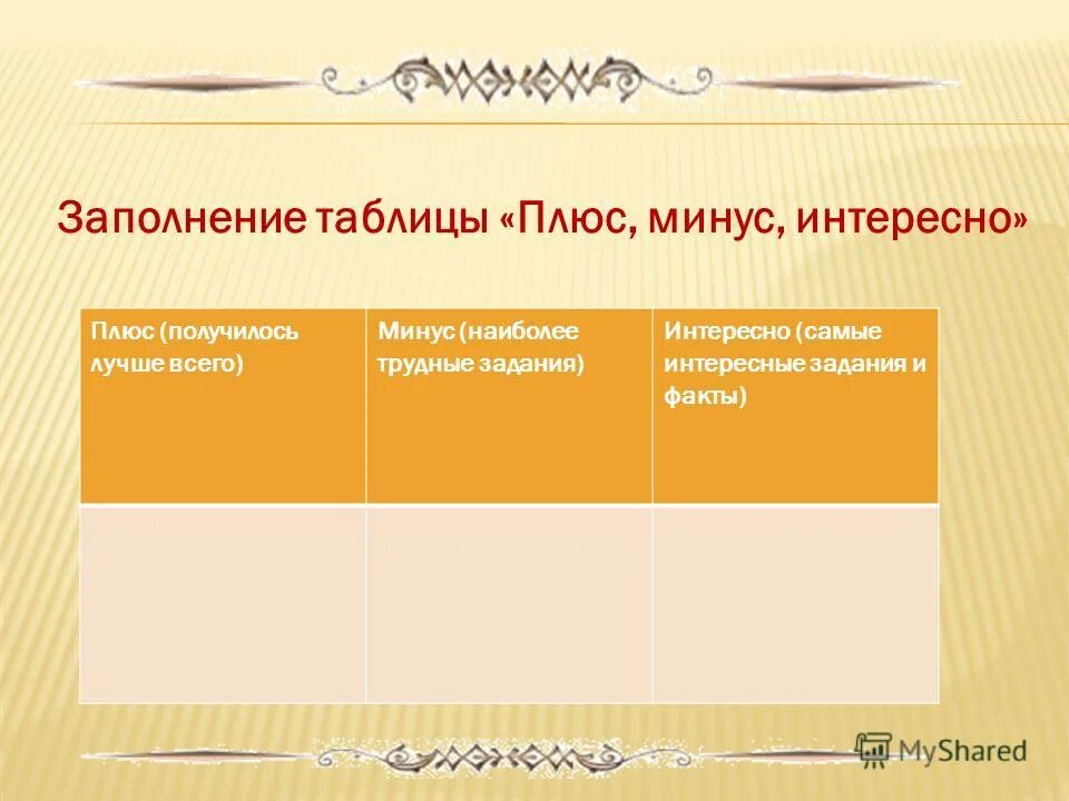 заполни таблицу плюсы. таблица пми плюс минус интересно. заполни таблицу математика. используя формулы,заполни таблицу. заполни таблицу а:2.