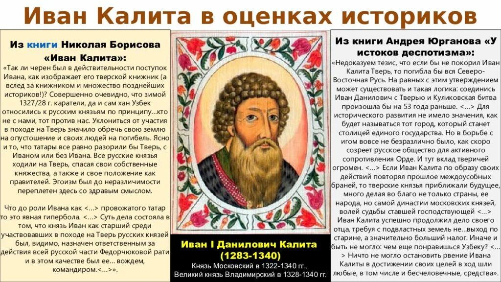 Исторический портрет ивана калиты 6 класс