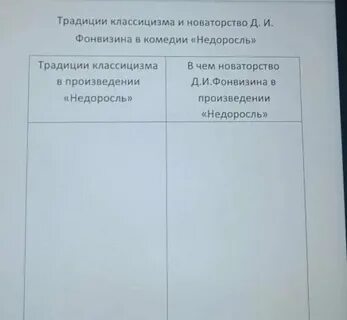 Докажите что комедия недоросль относится к классицизму