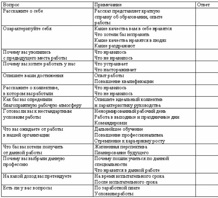 Сфр при приеме на работу