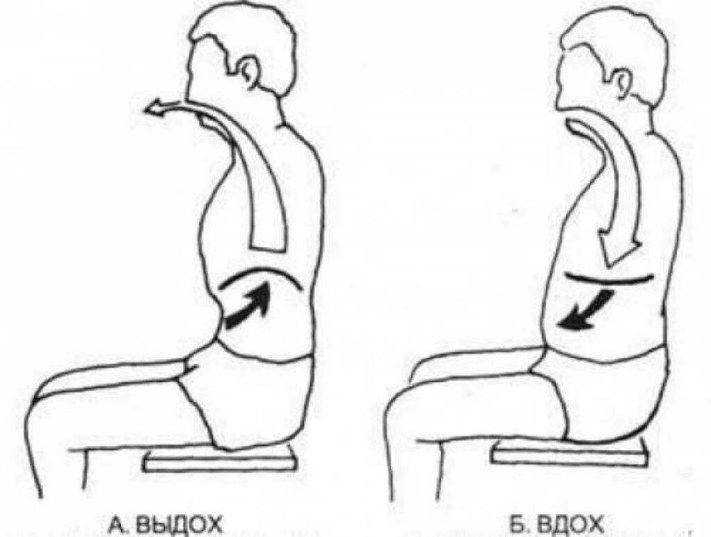 Дыхание с удлиненным выдохом. Дыхание Капалабхати техника. Диафрагмальное дыхание упражнения. Диафрагмальное дыхание техника йога. Дыхательные упражнения сидя.