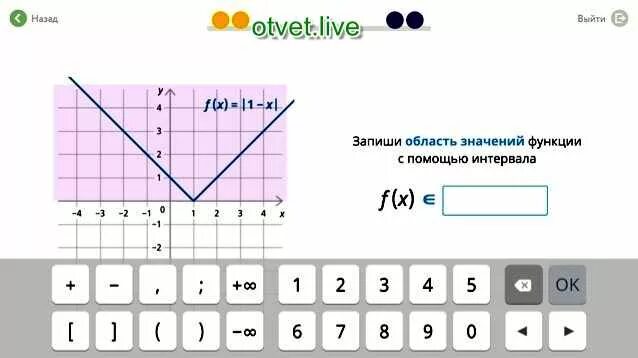 Постройте график f x корень x 2