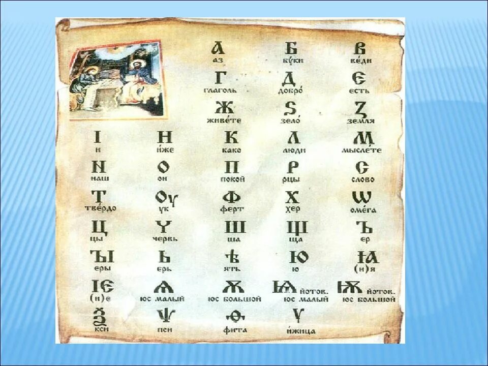 Твердо кириллица. Исторические буквы русского алфавита. Русская старинная Азбука. Буквы старого русского алфавита. Первые буквы.