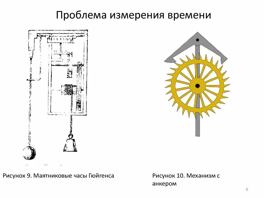 Останавливаются часы с маятником. Маятниковые часы x. Гюйгенса. Маятниковые часы Гюйгенса схема. Механические часы Гюйгенса. Часовой механизм Гюйгенса.