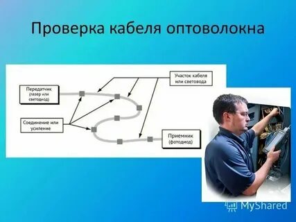 Понятие и определение связи