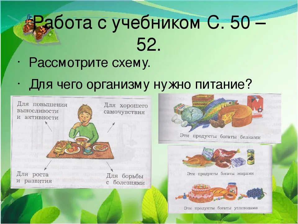Школа 2 питание. Для чего организму нужно питание. почему нужно правильно питаться 2 класс. для чего нужно питание. почему надо правильно питаться 2 класс.