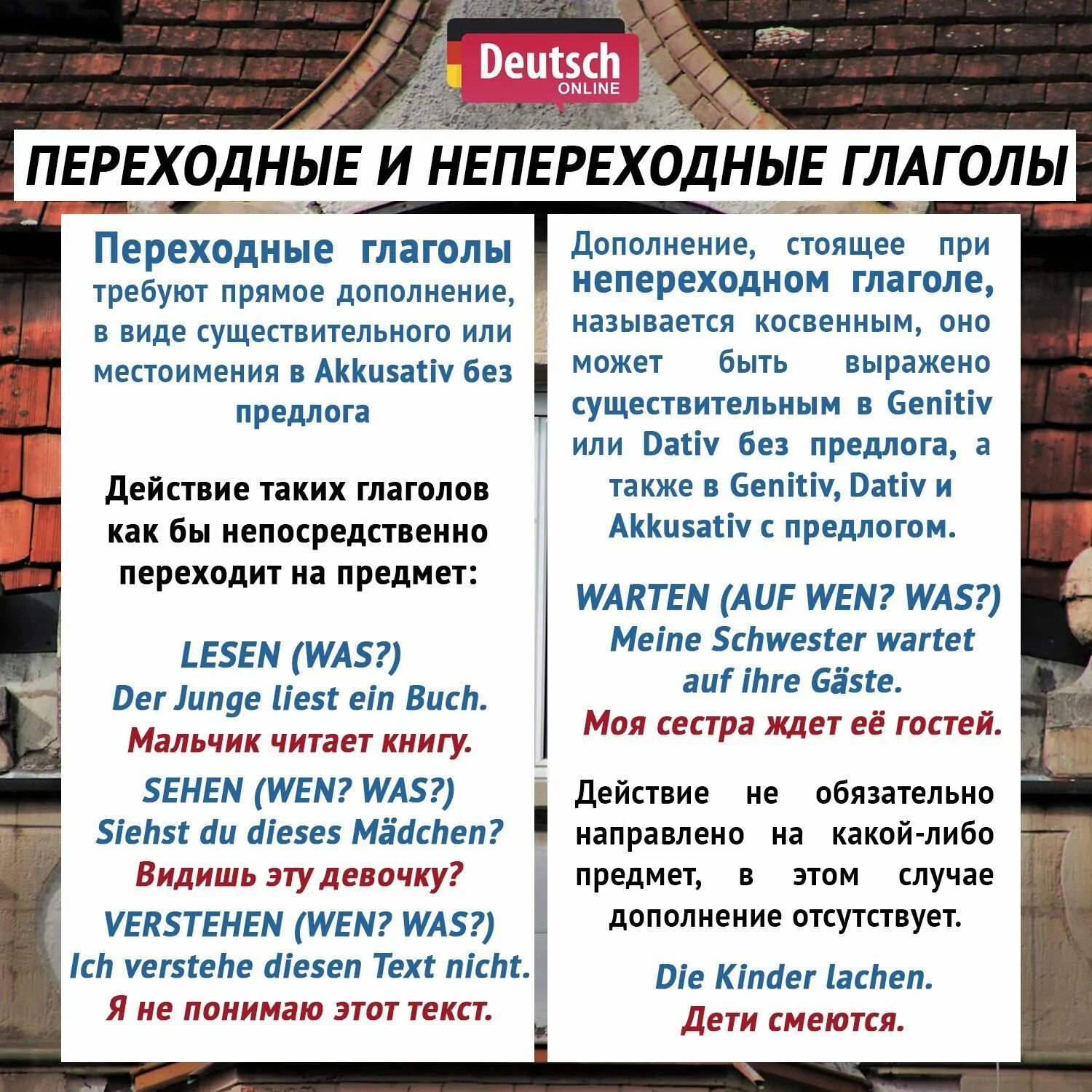 Выходить переходный или непереходный глагол. Переходные и непереходные глаголы в немецком. Непереходные глаголы в немецком. Переходные и непереходные глаголы в немецком языке. Переходные глаголы в немецком языке.