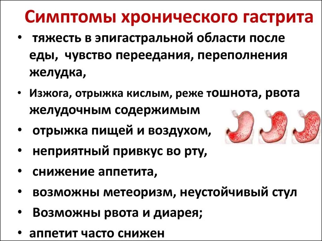 Постоянные колики. Хронический атрофический гастрит синдромы. Острый гастрит у детей симптомы. Хронический гастрит симптомы.