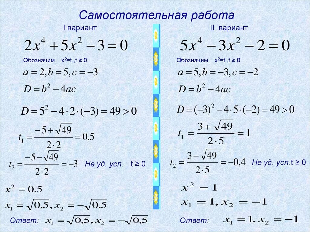 Уравнения сводящиеся к квадратным 8 класс примеры Уравнения, сводящиеся к квадратным Работу выполнила учитель математики МОУ СОШ №
