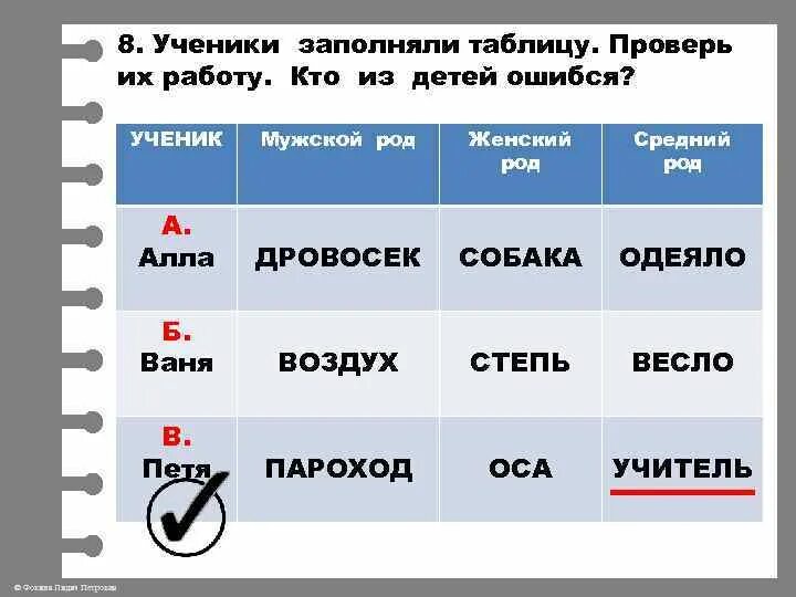 Ученик заполнял таблицу продукты проверь его работу 
