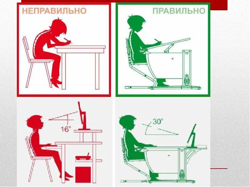 Как правильно должен стоять. Правильная осанка за компьютером. Правильная посадка за компьютером. Правильная осанка сидя за компьютером. Правильная посадка за ПК.