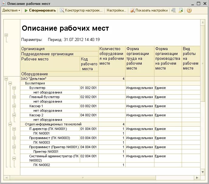 Карточка рабочего места. Описание рабочего места пример. Список рабочих. Порядок учреждения организации. Описать рабочее место.