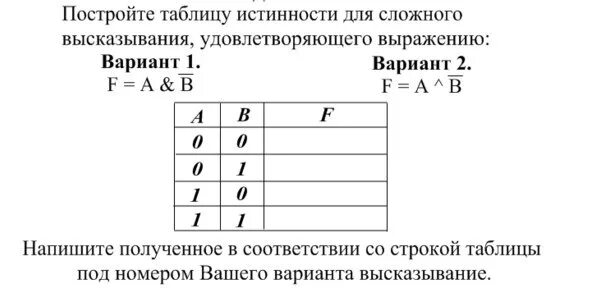 Составьте таблицу истинности для высказывания а цдз Картинки ПОСТРОИТЬ ТАБЛИЦУ ИСТИННОСТИ ЛОГИЧЕСКОЙ ФУНКЦИИ Y