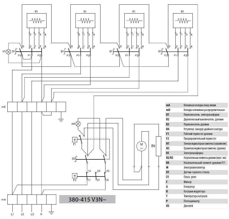 Электрическая схема подключения печки. Схема подключения промышленной электроплиты. Принципиальная схема электропечи. Электроплита мечта 4-х конфорочная с духовкой схема электрическая. Лысьва подключение